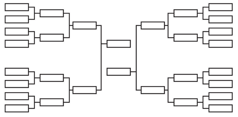 World Cup Bracket