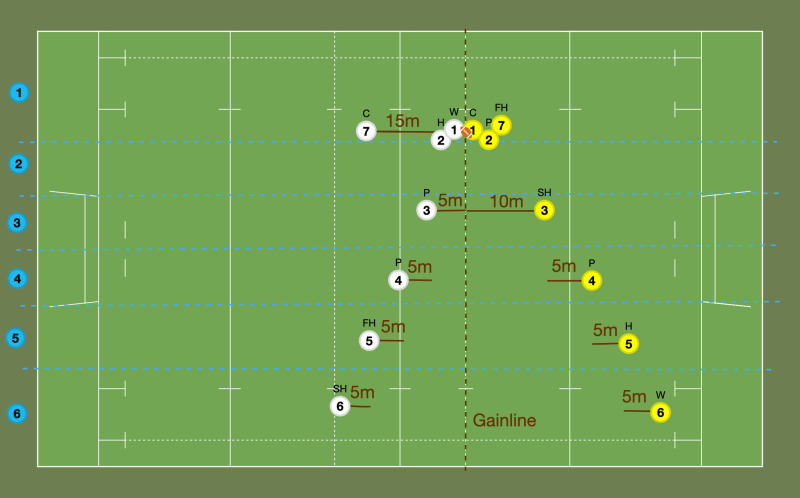 File:Attack and Defence Positioning.png