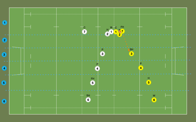 File:Movement 7 Passing out of the ruck.png