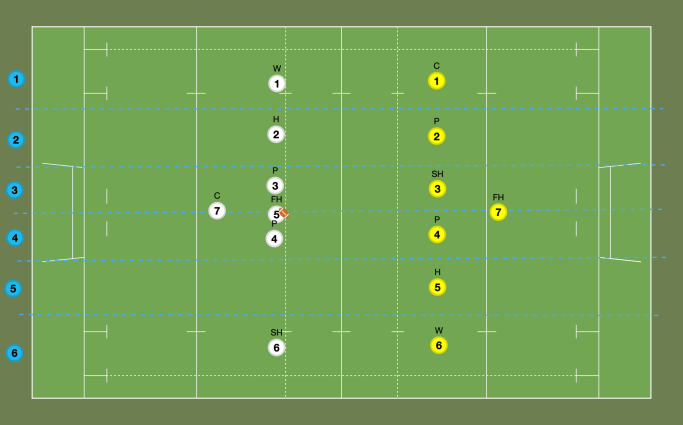 Movement 1 Kick Off.png