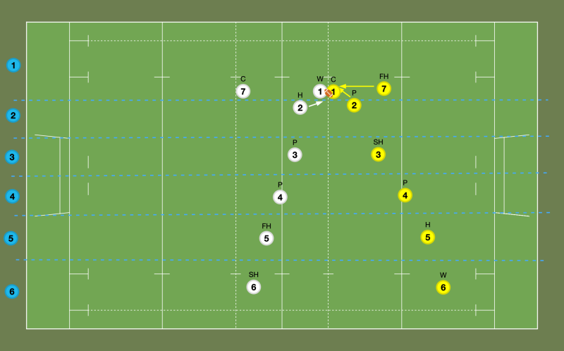 File:Movement 6 Ruck.png